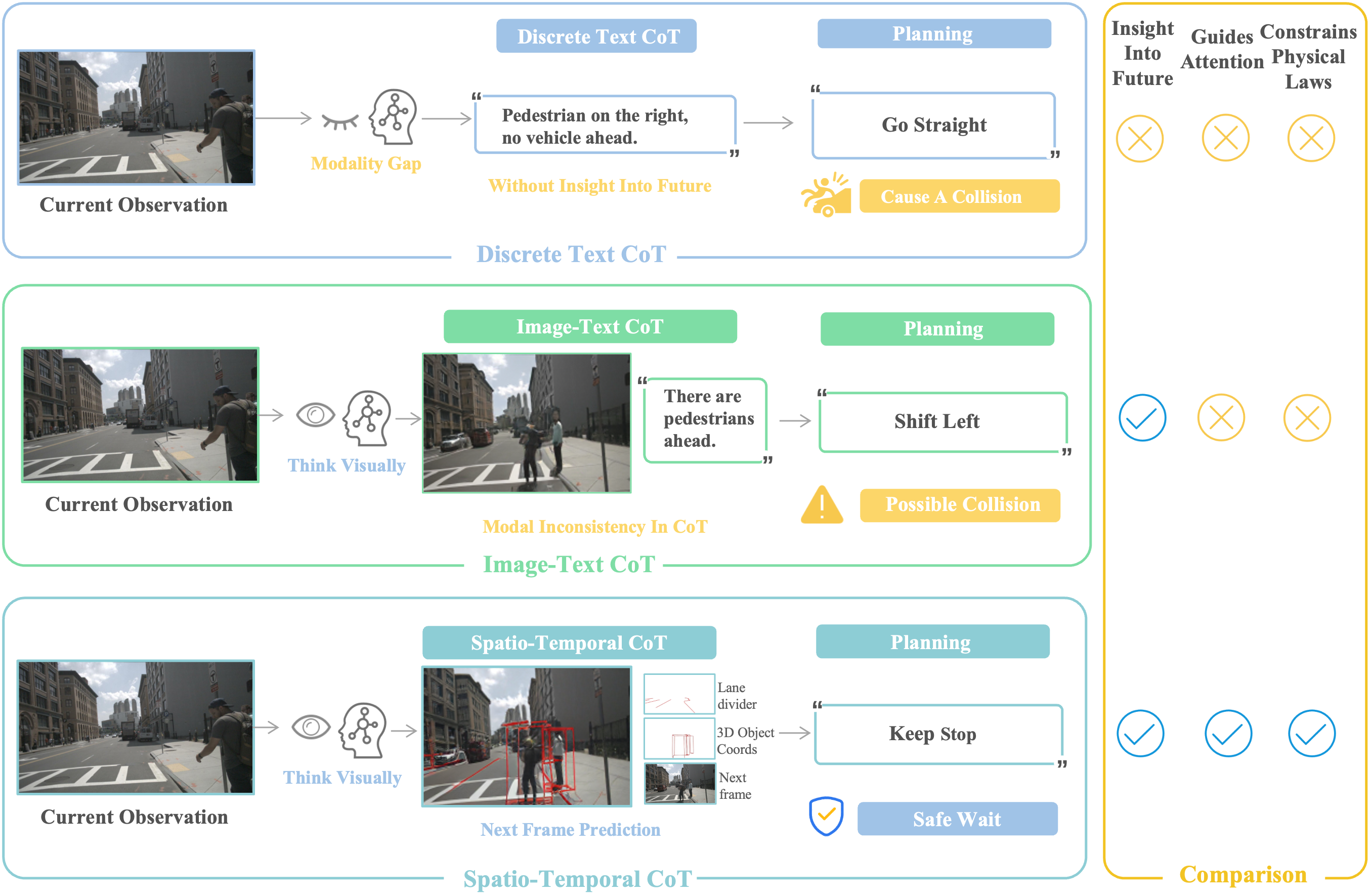 Description of the image