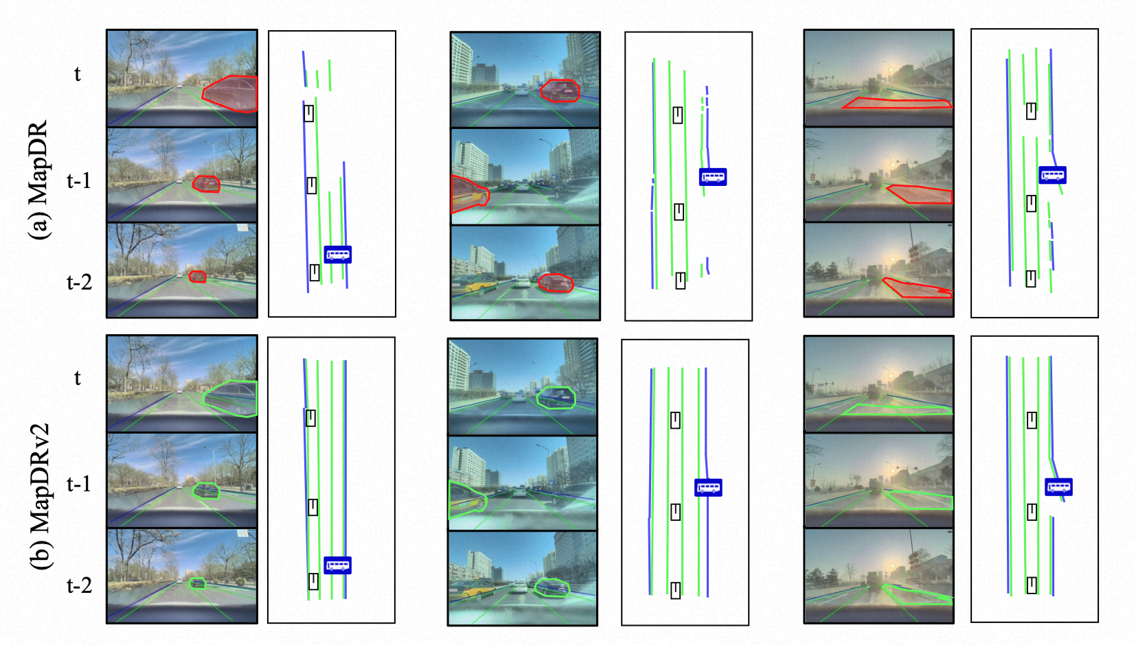 Comparison between MapDR and MapDRv2 annotations