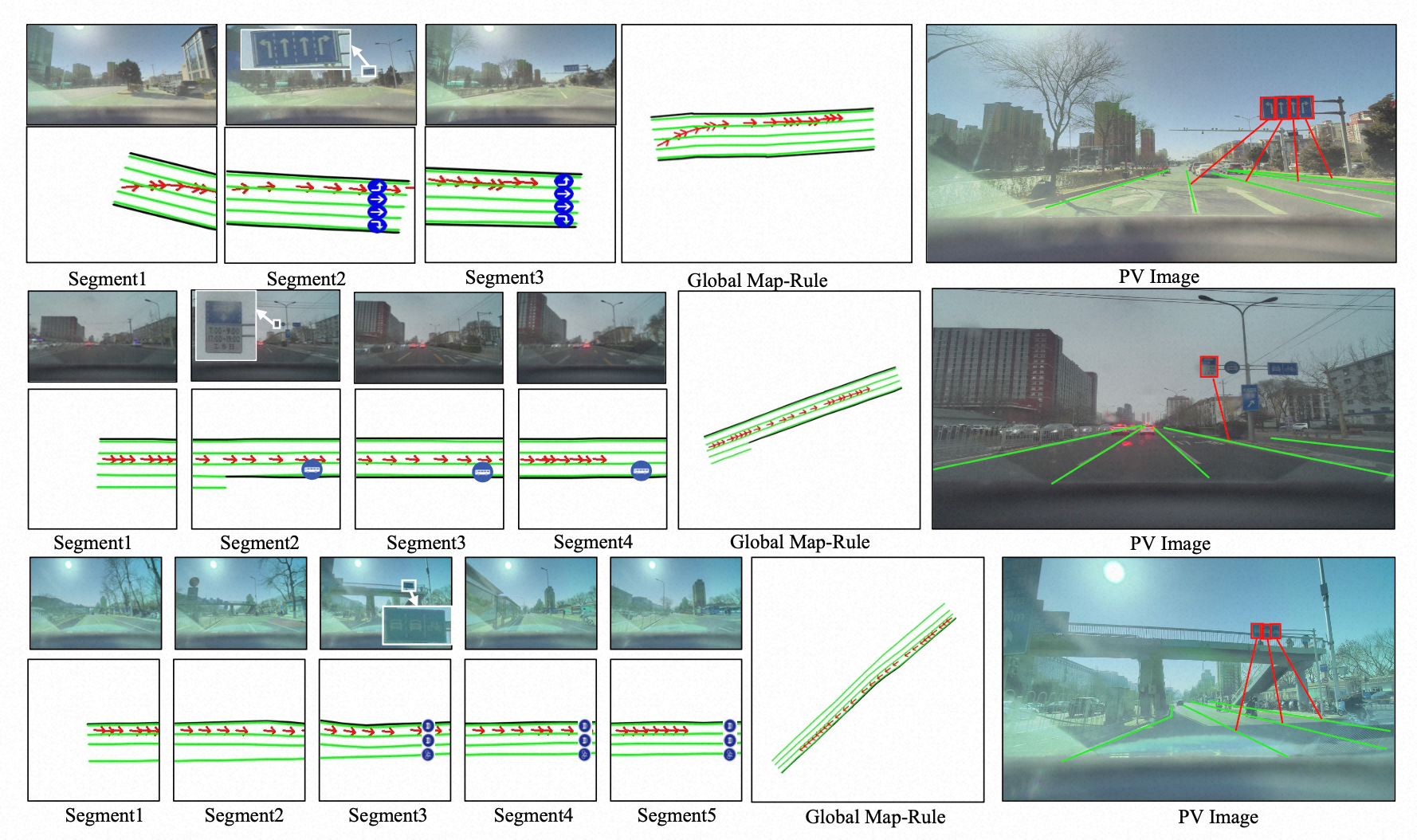 Visualization of sequential map-rule construction